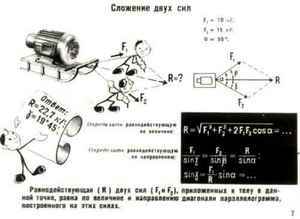 баша для похудения