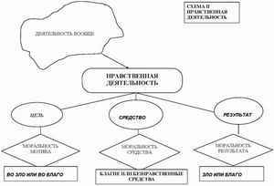 профессия репортер я худею